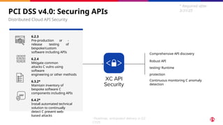 Comprehensive API discovery
Robust API
testing1 Runtime
protection
Continuous monitoring C anomaly
detection
PCI DSS v4.0: Securing APIs
Distributed Cloud API Security
1 Roadmap, anticipated delivery in 2
Ǫ
CY25
* Required after
3/31/25
6.2.3
Pre-production or -
release testing of
bespoke/custom
software including APIs
6.2.4
Mitigate common
attacks C vulns using
software
engineering or other methods
6.3.2*
Maintain inventory of
bespoke software C
components including APIs
6.4.2*
Install automated technical
solution to continually
detect C prevent web-
based attacks
 