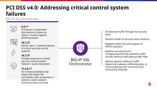 PCI DSS v4.0: Addressing critical control system
failures
BIG-IP SSL Orchestrator
Orchestrate traffic through the security
stack
Monitor health of security stack solutions
Mitigate impact by active bypass of
offline solutions
Address security service
changes/insertions by seamless traffic
transfer without interrupting traffic flow
Defend against outbound traffic
dispersing malware, exfiltrating data, or
communicating with command-and-
control (C2) channels
5.4.1*
Processes C automated
mechanisms in place to
detect C protect against
phishing attacks
10.7.2*
Detect, alert, C address failures
of critical security control
systems
10.7.3*
Prompt response to critical
security control system
failures C quick restoration
11.5.5.1*
For service providers only:
Detect IDS and/or IPS
techniques, alert on/prevent, C
address covert malware
communication channels
 