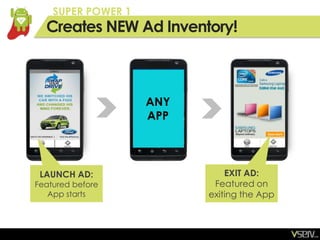 SUPER POWER 1
  Creates NEW Ad Inventory!



                    ANY
                    APP



 LAUNCH AD:                   EXIT AD:
Featured before            Featured on
   App starts             exiting the App
 