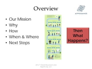 Overview
•   Our Mission
•   Why
•   How                                    Then
•   When & Where                           What
                                         Happens?
•   Next Steps




              2012 © David Baumann and
                    AppXCorp, LLC
 