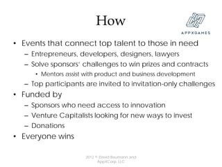 How
• Events that connect top talent to those in need
  – Entrepreneurs, developers, designers, lawyers
  – Solve sponsors’ challenges to win prizes and contracts
     • Mentors assist with product and business development
  – Top participants are invited to invitation-only challenges
• Funded by
  – Sponsors who need access to innovation
  – Venture Capitalists looking for new ways to invest
  – Donations
• Everyone wins

                     2012 © David Baumann and
                           AppXCorp, LLC
 