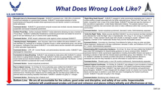 Appx g impermissible behaviors ppt | PPT