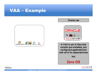 VAA – Example

                                                                                           Oracle.vaa




     gifnoC secivreS seliF yrtsigeR                                       A VAA is set of files that
                                                                          contain pre-installed, pre
                                                                          configured application(s)
                                                                         with all of its dependencies
                                                                                              but

                                                                                           Zero OS

           Copyright © 2007 - 2009 HyNote Enterprise Solutions, LLC All rights reserved.
 