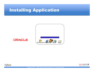 Copyright © 2007 - 2009 HyNote Enterprise Solutions, LLC All rights reserved.
      g noC
      g ffnoC
      giiiiffnoC
      g noC        sec vreS se F yr s geR
                   sec vreS se F yrtts geR
                   seciiiivreS selllliiiiF yrttsiiiigeR
                   sec vreS se F yr s geR
            Installing Application
 