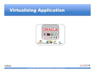 Copyright © 2007 - 2009 HyNote Enterprise Solutions, LLC All rights reserved.
      g noC
      g ffnoC
      giiiiffnoC
      g noC        sec vreS se F yr s geR
                   sec vreS se F yrtts geR
                   seciiiivreS selllliiiiF yrttsiiiigeR
                   sec vreS se F yr s geR
Virtualizing Application
 