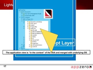 Lightweight intercept technology




                                       Intercept Layer
     The application view is “in the context” of the VAA and merged with underlying OS




•
    17
 