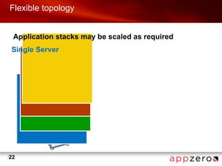 Flexible topology


     Application stacks may be scaled as required
    Single Server




•
    22
 