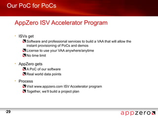 Our PoC for PoCs

         AppZero ISV Accelerator Program
         •   ISVs get
                 Software and professional services to build a VAA that will allow the
                 instant provisioning of PoCs and demos
                 License to use your VAA anywhere/anytime
                 No time limit

         •   AppZero gets
                 A PoC of our software
                 Real world data points
         •   Process
                 Visit www.appzero.com ISV Accelerator program
                 Together, we’ll build a project plan




•
    29
 