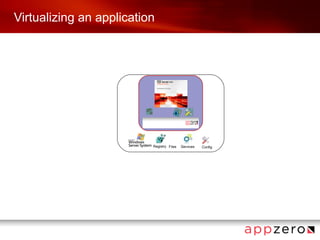 Virtualizing an application




                          Registry Files   Services   Config
 