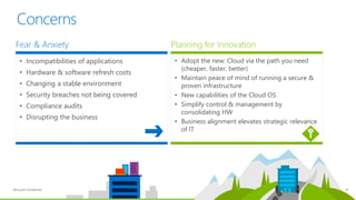 Planning for Innovation
• Adopt the new: Cloud via the path you need
(cheaper, faster, better)
• Maintain peace of mind of running a secure &
proven infrastructure
• New capabilities of the Cloud OS
• Simplify control & management by
consolidating HW
• Business alignment elevates strategic relevance
of IT
Microsoft Confidential 10
Concerns
Fear & Anxiety
• Incompatibilities of applications
• Hardware & software refresh costs
• Changing a stable environment
• Security breaches not being covered
• Compliance audits
• Disrupting the business
 