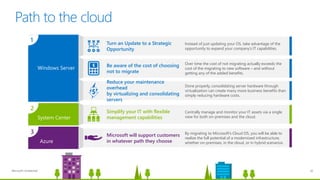 Microsoft Confidential 20
Path to the cloud
Reduce your maintenance
overhead
by virtualizing and consolidating
servers
Done properly, consolidating server hardware through
virtualization can create many more business benefits than
simply reducing hardware costs.
Be aware of the cost of choosing
not to migrate
Over time the cost of not migrating actually exceeds the
cost of the migrating to new software – and without
getting any of the added benefits.
Turn an Update to a Strategic
Opportunity
Instead of just updating your OS, take advantage of the
opportunity to expand your company’s IT capabilities.
Microsoft will support customers
in whatever path they choose
By migrating to Microsoft’s Cloud OS, you will be able to
realize the full potential of a modernized infrastructure,
whether on-premises, in the cloud, or in hybrid scenarios.
Windows Server
1
Simplify your IT with flexible
management capabilities
Centrally manage and monitor your IT assets via a single
view for both on-premises and the cloud.System Center
2
Azure
3
 