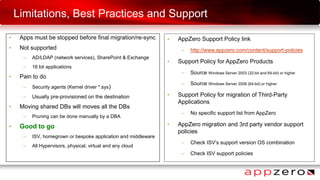Limitations, Best Practices and Support
• Apps must be stopped before final migration/re-sync
• Not supported
– AD/LDAP (network services), SharePoint & Exchange
– 16 bit applications
• Pain to do
– Security agents (Kernel driver *.sys)
– Usually pre-provisioned on the destination
• Moving shared DBs will moves all the DBs
– Pruning can be done manually by a DBA
• Good to go
– ISV, homegrown or bespoke application and middleware
– All Hypervisors, physical, virtual and any cloud
• AppZero Support Policy link
– http://www.appzero.com/content/support-policies
• Support Policy for AppZero Products
– Source Windows Server 2003 (32-bit and 64-bit) or higher
– Source Windows Server 2008 (64-bit) or higher
• Support Policy for migration of Third-Party
Applications
– No specific support list from AppZero
• AppZero migration and 3rd party vendor support
policies
– Check ISV’s support version OS combination
– Check ISV support policies
 