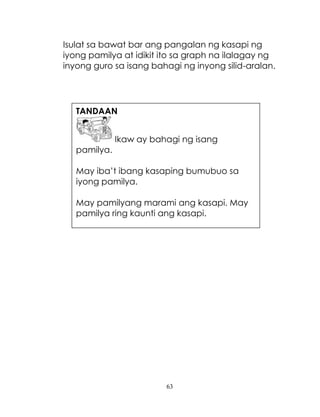 64
Aralin 1.2: Ang Bahaging Ginagampanan
ng mga Kasapi ng Aking Pamilya
Pag-isipan
Ano-ano ang ginagawa ng mga
kasapi ng i...