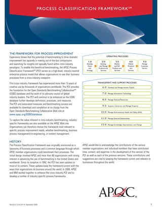 Version 5.1.0-en-XI  •  September 2009	 1
PROCESS CLASSIFICATION FRAMEWORKSM
THE FRAMEWORK FOR PROCESS IMPROVEMENT
Experience shows that the potential of benchmarking to drive dramatic
improvement lies squarely in making out-of-the-box comparisons
and searching for insights not typically found within intra-industry
paradigms. To enable this beneficial benchmarking, the APQC Process
Classification FrameworkSM
(PCF) serves as a high-level, industry-neutral
enterprise process model that allows organizations to see their business
processes from a cross-industry viewpoint.
This cross-industry framework has experienced more than 15 years of
creative use by thousands of organizations worldwide. The PCF provides
the foundation for the Open Standards Benchmarking CollaborativeSM
(OSBC) database and the work of its advisory council of global
industry leaders. The PCF will continue to be enhanced as the OSBC
database further develops definitions, processes, and measures.
The PCF and associated measures and benchmarking surveys are
available for download and completion at no charge from the
Open Standards Benchmarking Collaborative Web site at
www.apqc.org/OSBCdatabase.
To capture the value inherent in intra-industry benchmarking, industry-
specific frameworks are also available on the APQC Web site.
Organizations can therefore choose the framework most relevant to
specific process improvement needs, whether benchmarking, business
process management/re-engineering, or content management.
HISTORY
The Process Classification Framework was originally envisioned as a
taxonomy of business processes and a common language through which
APQC member organizations could benchmark their processes. The
initial design involved APQC and more than 80 organizations with strong
interest in advancing the use of benchmarking in the United States and
worldwide. Since its inception in 1992, the PCF has seen updates to
most of its content. These updates keep the framework current with the
ways that organizations do business around the world. In 2008, APQC
and IBM worked together to enhance the cross-industry PCF and to
develop a number of industry-specific process frameworks.
APQC would like to acknowledge the contributions of the various
member organizations and individual members that have contributed
time, content, and expertise in the development of this version of the
PCF as well as each of the previous versions. These contributions and
suggestions are vital to keeping the framework current and relevant to
businesses throughout the world.
 