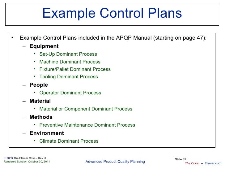 APQP Control Plan APQP Control Plan
