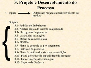 3. Projeto e Desenvolvimento do
                    Processo
• Inputs               Outputs do projeto e desenvolvimento do
                       produto




{
• Outputs
      3.1- Padrões de Embalagem
      3.2- Análise crítica do sistema da qualidade
      3.3- Fluxograma do processo
      3.4- Layout das instalações
      3.5- Matriz de características
      3.6- PFMEA
      3.7- Plano de controle de pré-lançamento
      3.8- Instrução do processo
      3.9- Plano de análise dos sistemas de medição
      3.10- Plano de estudo da capabilidade do processo
      3.11- Especificações de embalagem
      3.12- Suporte da Gerência
 