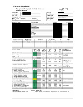 ANEXO A: Status Report
 