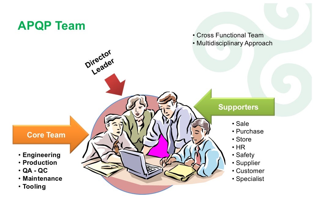 apqp-advanced-product-project-quality-planning