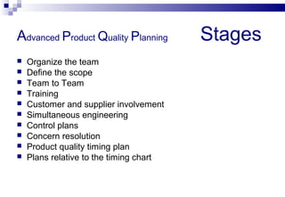 Advanced Product Quality Planning Stages
 Organize the team
 Define the scope
 Team to Team
 Training
 Customer and supplier involvement
 Simultaneous engineering
 Control plans
 Concern resolution
 Product quality timing plan
 Plans relative to the timing chart
 