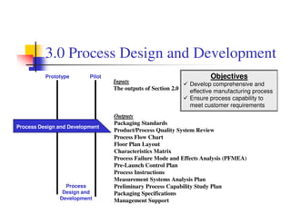 3.0 Process Design and Development
          Prototype       Pilot                                       Objectives
                                  Inputs                       Develop comprehensive and
                                  The outputs of Section 2.0   effective manufacturing process
                                                               Ensure process capability to
                                                               meet customer requirements
                                  Outputs
                                  Packaging Standards
Process Design and Development
                                  Product/Process Quality System Review
                                  Process Flow Chart
                                  Floor Plan Layout
                                  Characteristics Matrix
                                  Process Failure Mode and Effects Analysis (PFMEA)
                                  Pre-Launch Control Plan
                                  Process Instructions
                                  Measurement Systems Analysis Plan
                 Process          Preliminary Process Capability Study Plan
                Design and        Packaging Specifications
               Development        Management Support
 