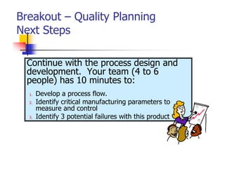 Breakout – Quality Planning
Next Steps

  Continue with the process design and
  development. Your team (4 to 6
  people) has 10 minutes to:
  1.   Develop a process flow.
  2.   Identify critical manufacturing parameters to
       measure and control
  3.   Identify 3 potential failures with this product
 