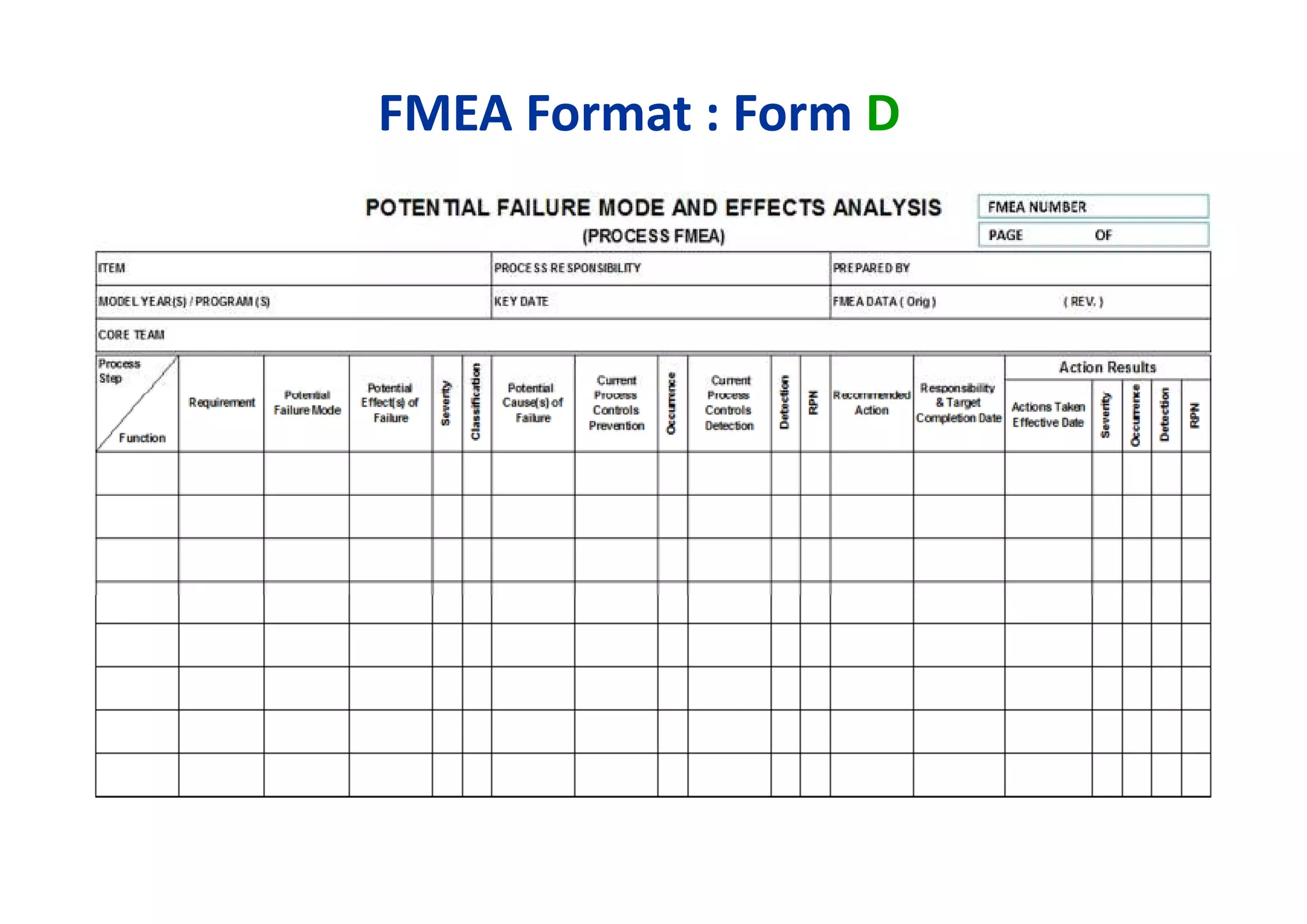 FMEA Format : Form D
 