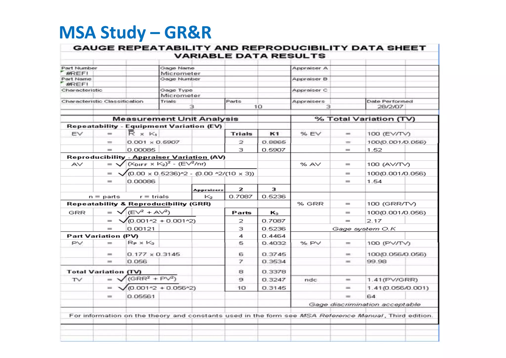 MSA Study – GR&R
 