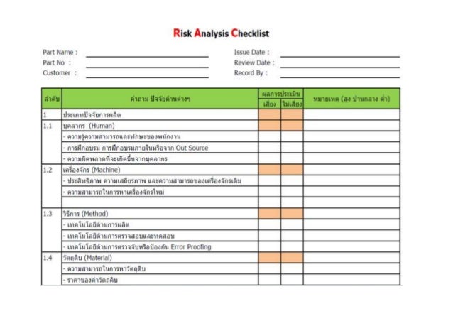 Design Validation Plan And Report Design Validation Plan And Report