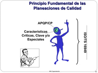 MG Capacitación 11
APQP/CP
Características
Críticas, Clave y/o
Especiales
ISO/TS16949
Principio Fundamental de lasPrincipio Fundamental de las
Planeaciones de CalidadPlaneaciones de Calidad
 