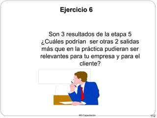 MG Capacitación 112
Ejercicio 6Ejercicio 6
Son 3 resultados de la etapa 5
¿Cuáles podrían ser otras 2 salidas
más que en la práctica pudieran ser
relevantes para tu empresa y para el
cliente?
 