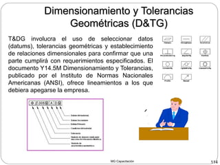MG Capacitación 114
Dimensionamiento y ToleranciasDimensionamiento y Tolerancias
Geométricas (D&TG)Geométricas (D&TG)
T&DG involucra el uso de seleccionar datos
(datums), tolerancias geométricas y establecimiento
de relaciones dimensionales para confirmar que una
parte cumplirá con requerimientos especificados. El
documento Y14.5M Dimensionamiento y Tolerancias,
publicado por el Instituto de Normas Nacionales
Americanas (ANSI), ofrece lineamientos a los que
debiera apegarse la empresa.
 