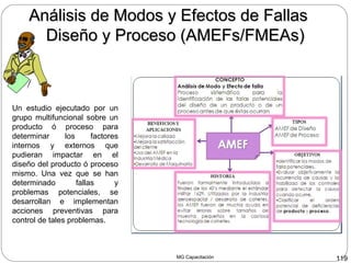 MG Capacitación 119
Análisis de Modos y Efectos de FallasAnálisis de Modos y Efectos de Fallas
Diseño y Proceso (AMEFs/FMEAs)Diseño y Proceso (AMEFs/FMEAs)
Un estudio ejecutado por un
grupo multifuncional sobre un
producto ó proceso para
determinar los factores
internos y externos que
pudieran impactar en el
diseño del producto ó proceso
mismo. Una vez que se han
determinado fallas y
problemas potenciales, se
desarrollan e implementan
acciones preventivas para
control de tales problemas.
 