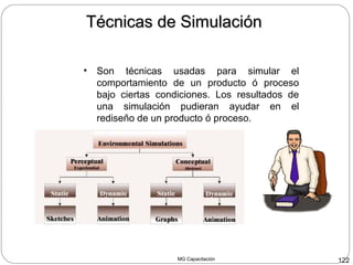 MG Capacitación 122
Técnicas de SimulaciónTécnicas de Simulación
• Son técnicas usadas para simular el
comportamiento de un producto ó proceso
bajo ciertas condiciones. Los resultados de
una simulación pudieran ayudar en el
rediseño de un producto ó proceso.
 
