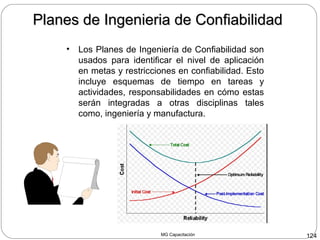 MG Capacitación 124
Planes de Ingenieria de ConfiabilidadPlanes de Ingenieria de Confiabilidad
• Los Planes de Ingeniería de Confiabilidad son
usados para identificar el nivel de aplicación
en metas y restricciones en confiabilidad. Esto
incluye esquemas de tiempo en tareas y
actividades, responsabilidades en cómo estas
serán integradas a otras disciplinas tales
como, ingeniería y manufactura.
 