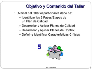 MG Capacitación 3
Objetivo y Contenido del TallerObjetivo y Contenido del Taller
• Al final del taller el participante debe de:
– Identificar las 5 Fases/Etapas de
un Plan de Calidad
– Desarrollar y Aplicar Planes de Calidad
– Desarrollar y Aplicar Planes de Control
– Definir e Identificar Características Críticas
 