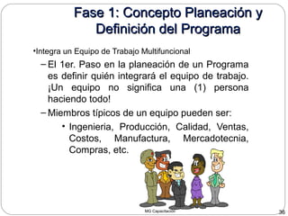 MG Capacitación 36
Fase 1: Concepto Planeación yFase 1: Concepto Planeación y
Definición del ProgramaDefinición del Programa
•Integra un Equipo de Trabajo Multifuncional
– El 1er. Paso en la planeación de un Programa
es definir quién integrará el equipo de trabajo.
¡Un equipo no significa una (1) persona
haciendo todo!
– Miembros típicos de un equipo pueden ser:
• Ingenieria, Producción, Calidad, Ventas,
Costos, Manufactura, Mercadotecnia,
Compras, etc.
 