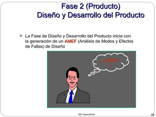 MG Capacitación 58
Fase 2 (Producto)Fase 2 (Producto)
Diseño y Desarrollo del ProductoDiseño y Desarrollo del Producto
 La Fase de Diseño y Desarrollo del Producto inicia con
la generación de un AMEFAMEF (Análisis de Modos y Efectos
de Fallas) de Diseño
¿AMEF
?
 