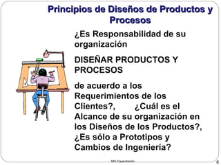 MG Capacitación 6
Principios de Diseños de Productos yPrincipios de Diseños de Productos y
ProcesosProcesos
¿Es Responsabilidad de su
organización
DISEÑAR PRODUCTOS Y
PROCESOS
de acuerdo a los
Requerimientos de los
Clientes?, ¿Cuál es el
Alcance de su organización en
los Diseños de los Productos?,
¿Es sólo a Prototipos y
Cambios de Ingeniería?
 
