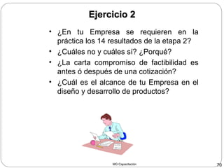 MG Capacitación 70
Ejercicio 2Ejercicio 2
• ¿En tu Empresa se requieren en la
práctica los 14 resultados de la etapa 2?
• ¿Cuáles no y cuáles sí? ¿Porqué?
• ¿La carta compromiso de factibilidad es
antes ó después de una cotización?
• ¿Cuál es el alcance de tu Empresa en el
diseño y desarrollo de productos?
 