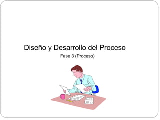 Diseño y Desarrollo del Proceso
Fase 3 (Proceso)
 
