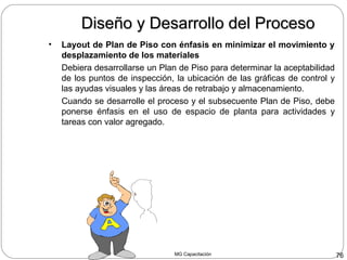MG Capacitación 76
Diseño y Desarrollo del ProcesoDiseño y Desarrollo del Proceso
• Layout de Plan de Piso con énfasis en minimizar el movimiento y
desplazamiento de los materiales
Debiera desarrollarse un Plan de Piso para determinar la aceptabilidad
de los puntos de inspección, la ubicación de las gráficas de control y
las ayudas visuales y las áreas de retrabajo y almacenamiento.
Cuando se desarrolle el proceso y el subsecuente Plan de Piso, debe
ponerse énfasis en el uso de espacio de planta para actividades y
tareas con valor agregado.
 