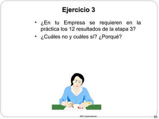 MG Capacitación 85
Ejercicio 3Ejercicio 3
• ¿En tu Empresa se requieren en la
práctica los 12 resultados de la etapa 3?
• ¿Cuáles no y cuáles sí? ¿Porqué?
 