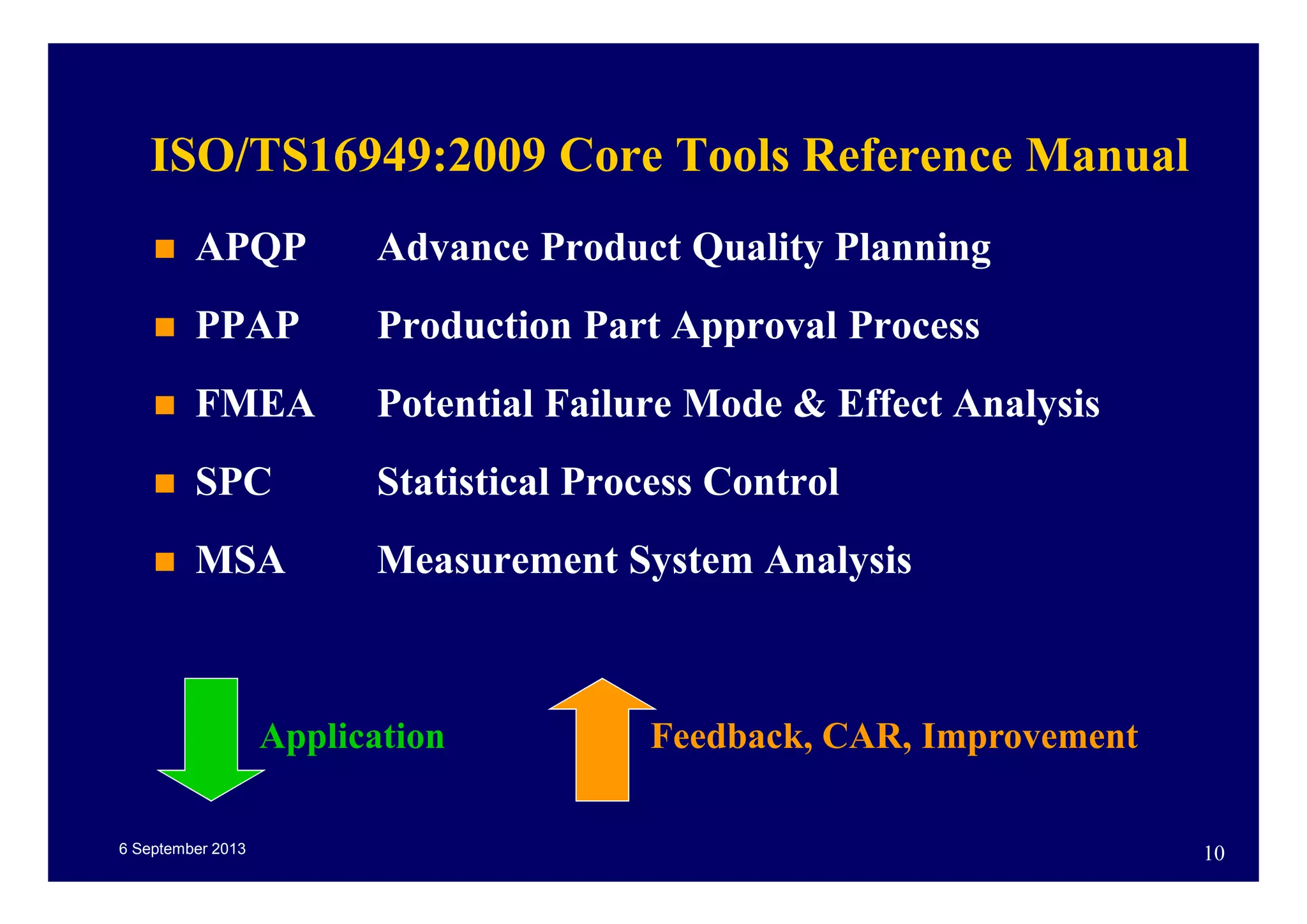 6 September 2013 10
ISO/TS16949:2009 Core Tools Reference Manual
APQP Advance Product Quality Planning
PPAP Production Part Approval Process
FMEA Potential Failure Mode & Effect Analysis
SPC Statistical Process Control
MSA Measurement System Analysis
Application Feedback, CAR, Improvement
 