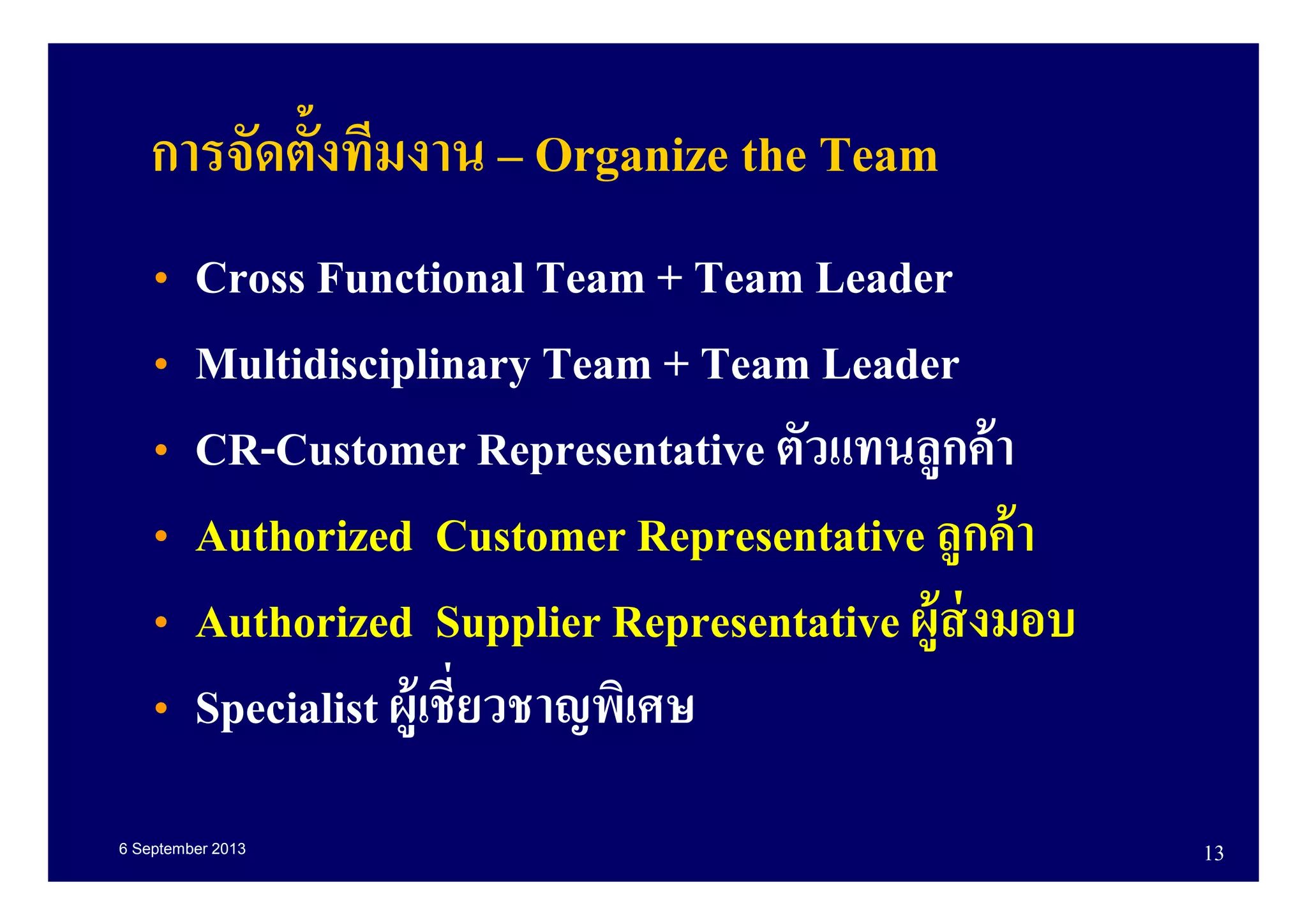 6 September 2013 13
การจัดตังทีมงาน – Organize the Team
• Cross Functional Team + Team Leader
• Multidisciplinary Team + Team Leader
• CR-Customer Representative ตัวแทนลูกค้า
• Authorized Customer Representative ลูกค้า
• Authorized Supplier Representative ผู้ส่งมอบ
• Specialist ผู้เชียวชาญพิเศษ
 
