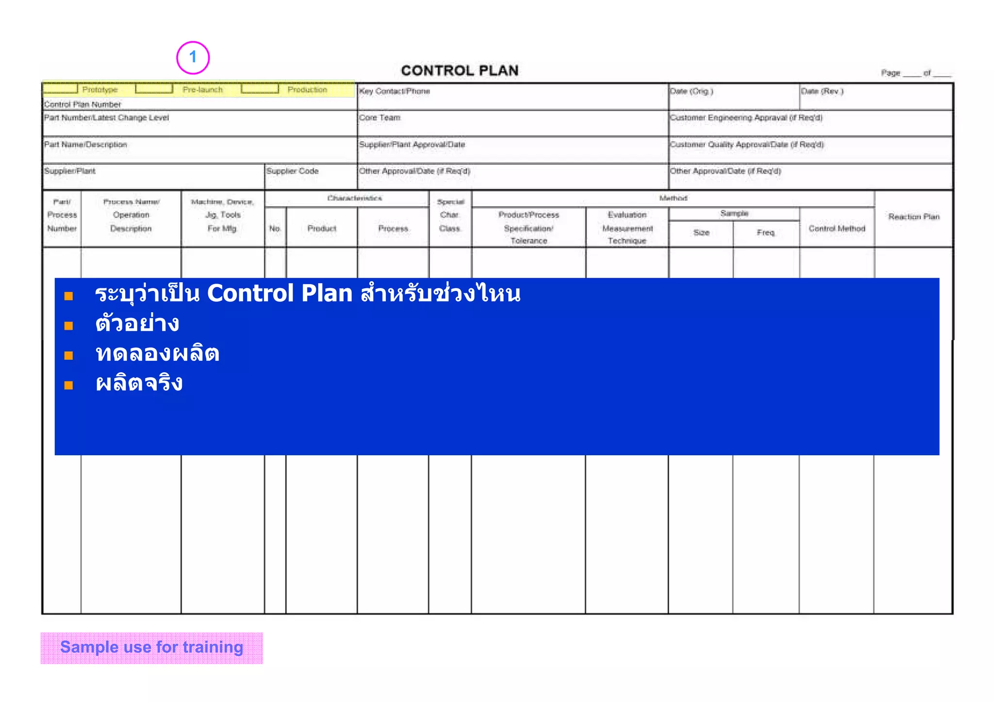 1
Sample use for training
ระบุว่าเป็ น Control Plan สําหรับช่วงไหน
ตัวอย่าง
ทดลองผลิต
ผลิตจริง
 