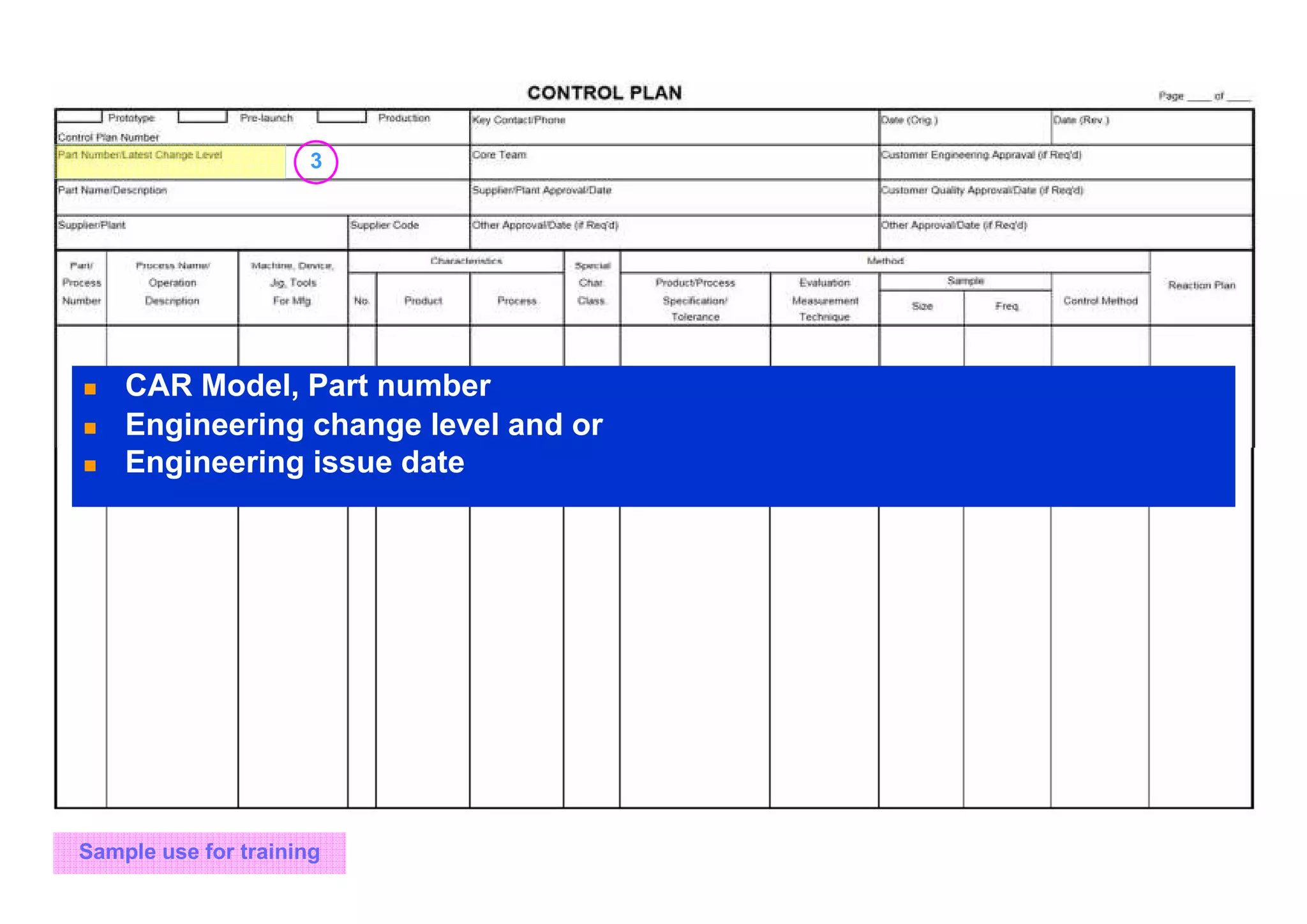 3
Sample use for training
CAR Model, Part number
Engineering change level and or
Engineering issue date
 