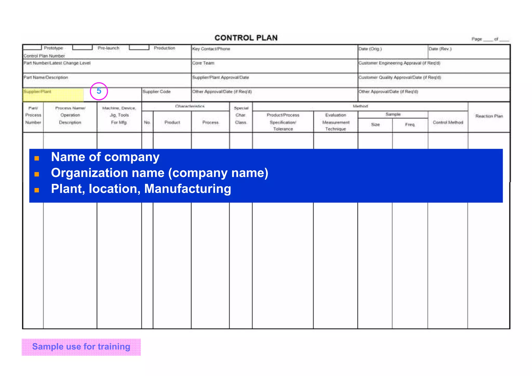 5
Sample use for training
Name of company
Organization name (company name)
Plant, location, Manufacturing
 