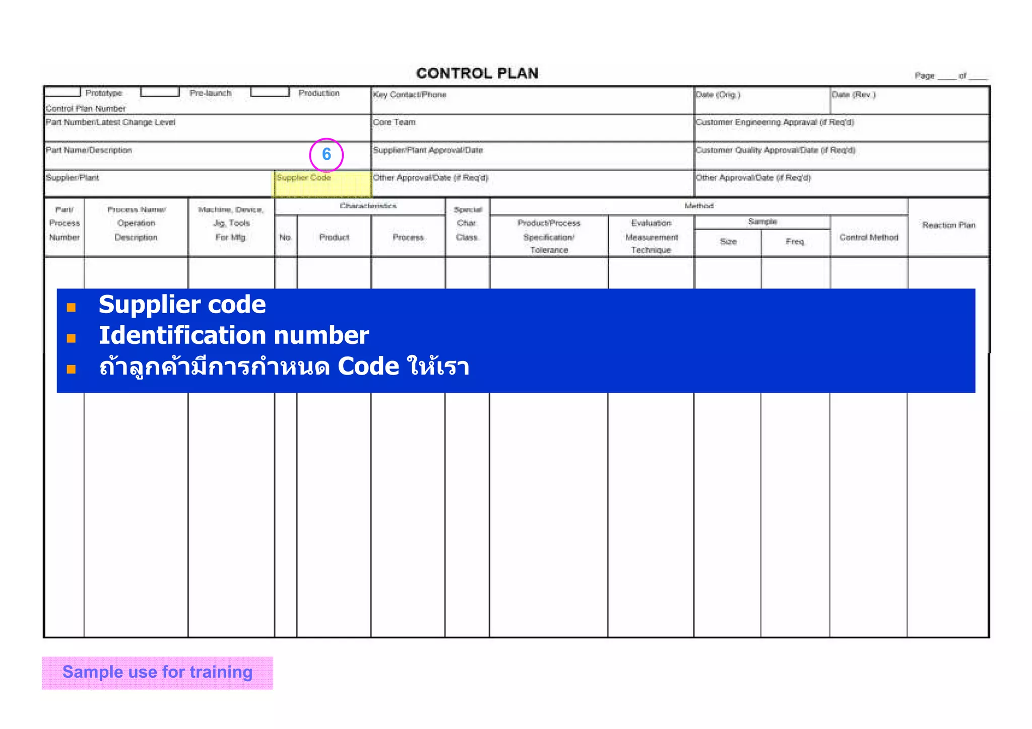 6
Sample use for training
Supplier code
Identification number
ถ้าลูกค้ามีการกําหนด Code ให้เรา
 