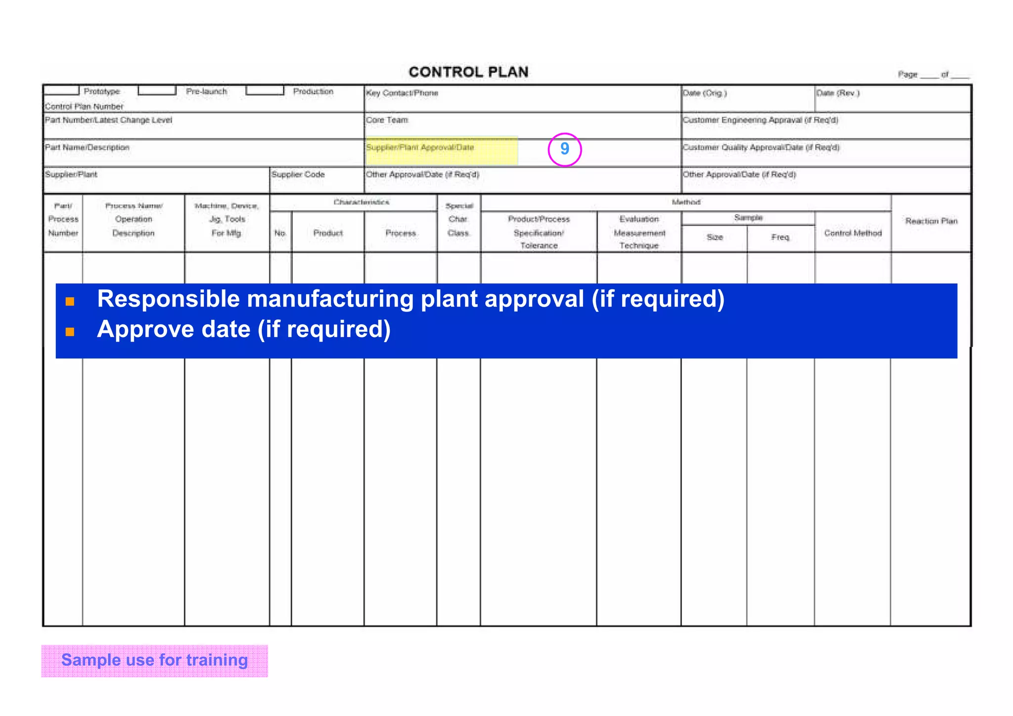 9
Sample use for training
Responsible manufacturing plant approval (if required)
Approve date (if required)
 