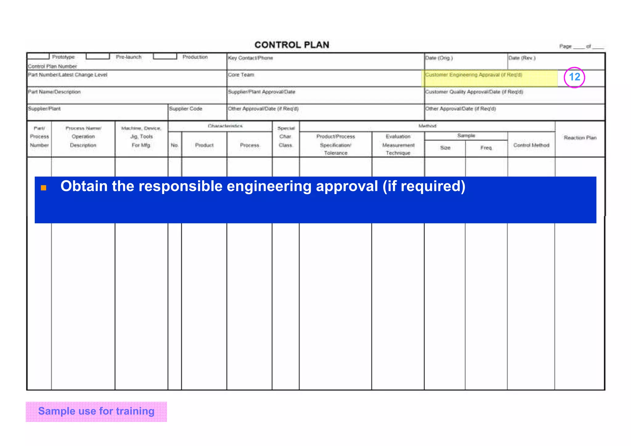 12
Sample use for training
Obtain the responsible engineering approval (if required)
 